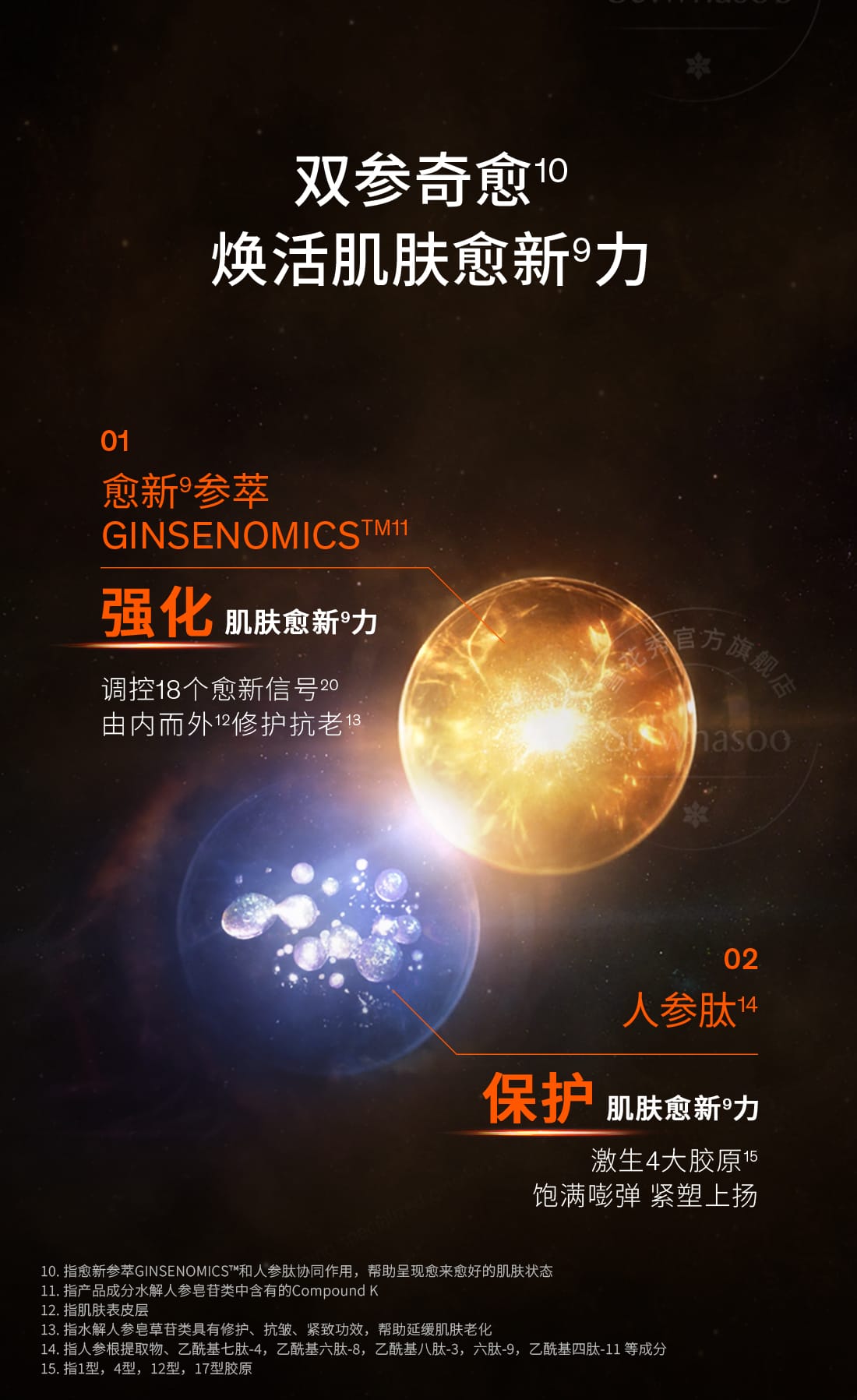 第六代 博天堂官方网站人参霜
