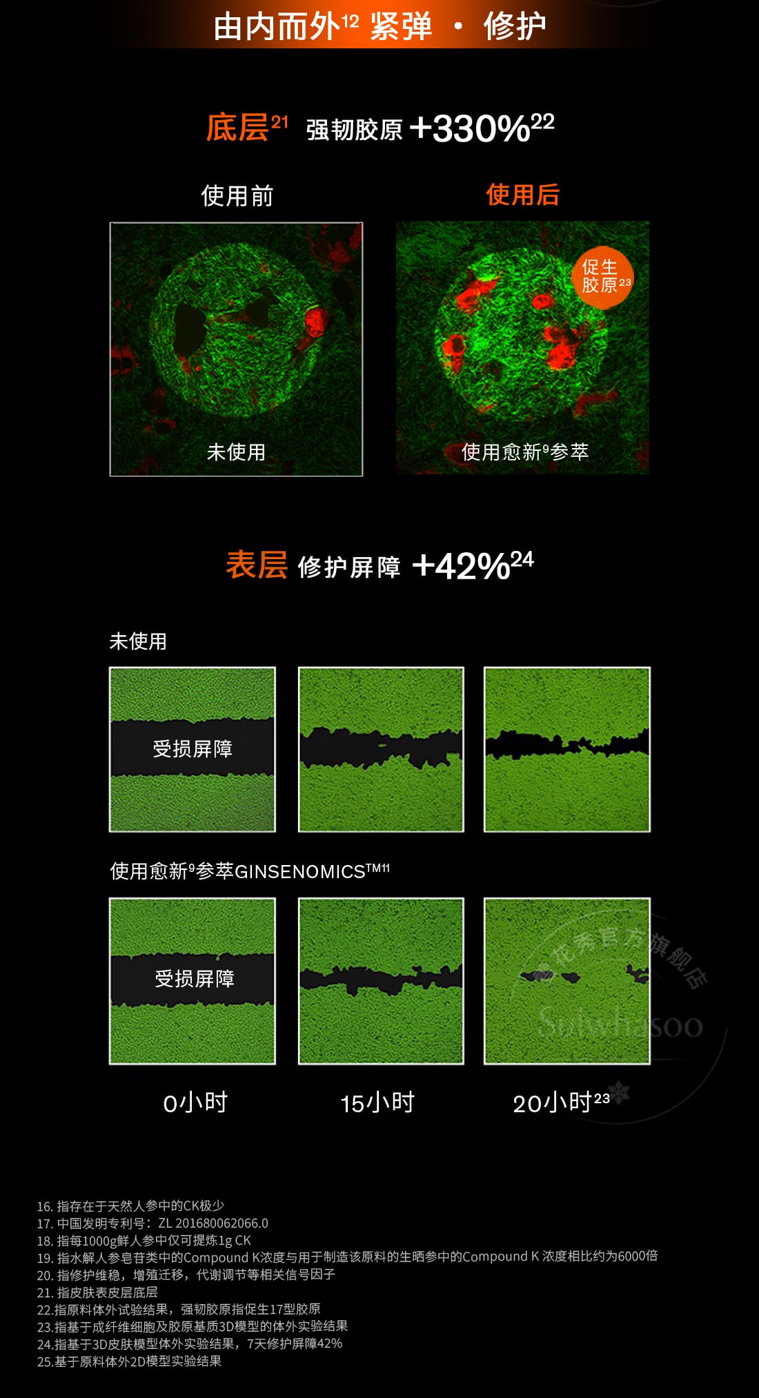 第六代 博天堂官方网站人参霜