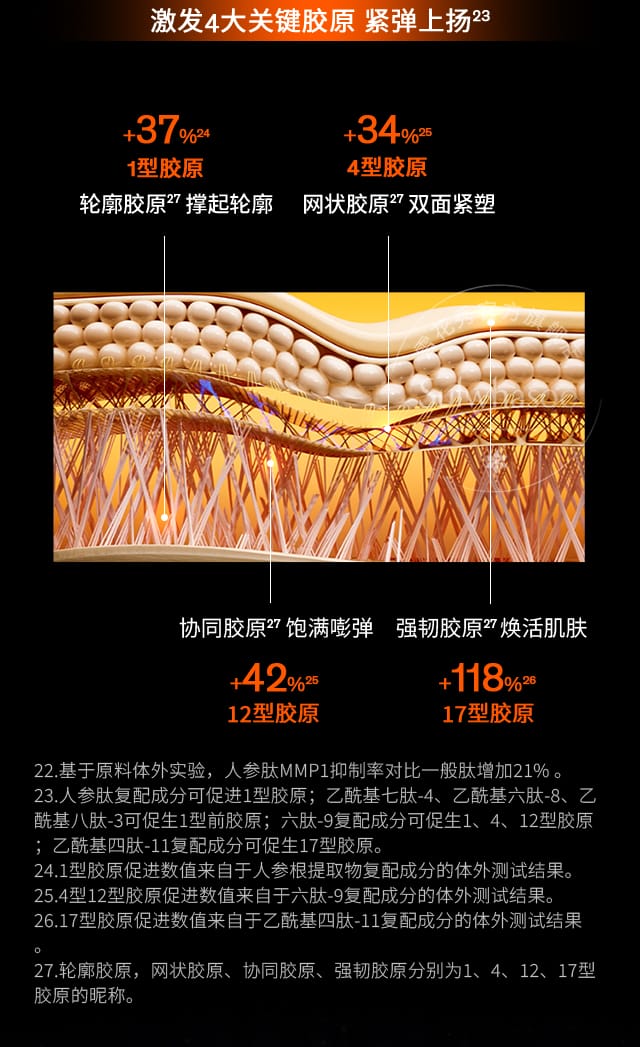 博天堂官方网站人参水乳