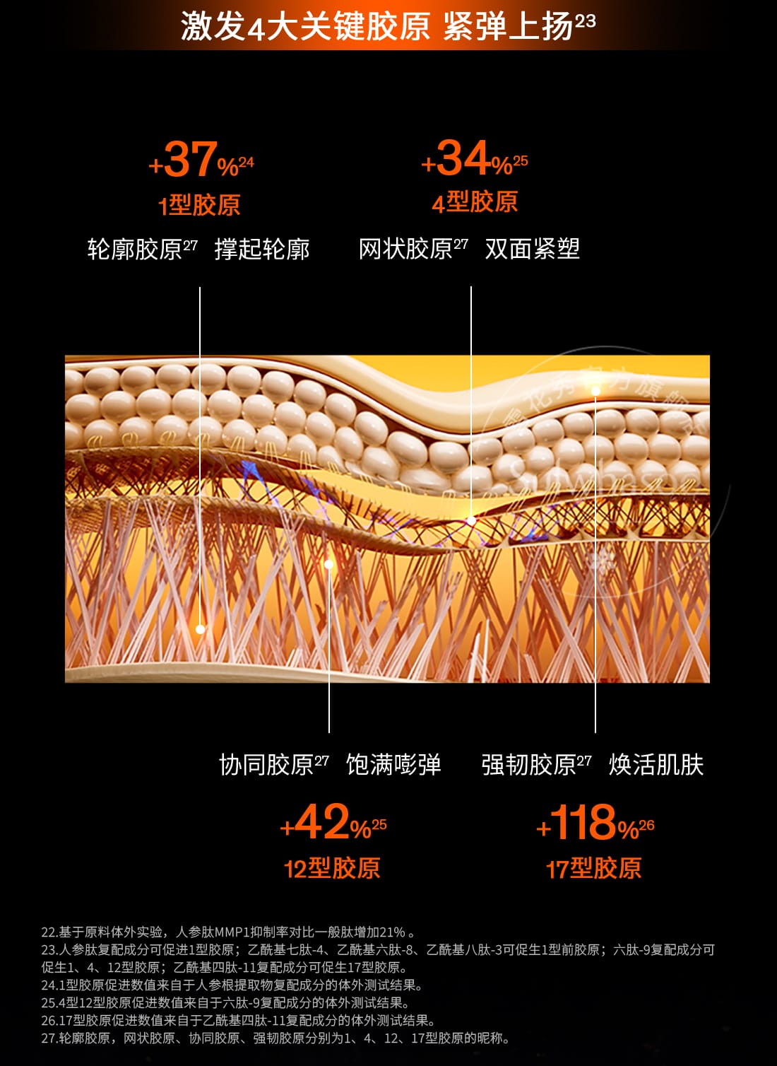博天堂官方网站人参水乳