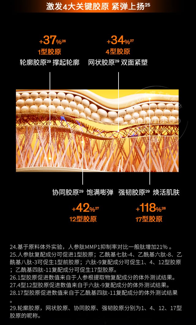 博天堂官方网站人参精华水