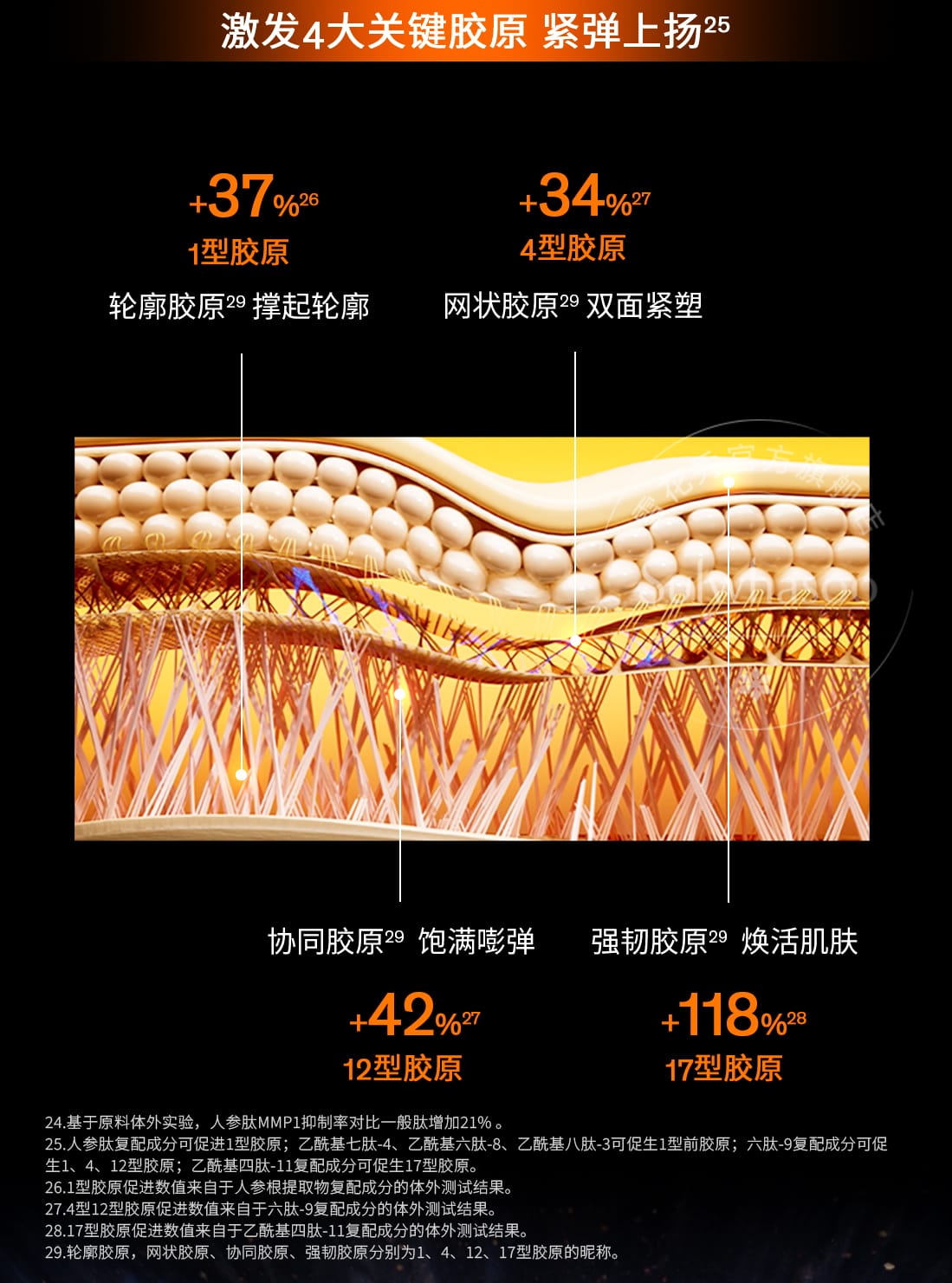 博天堂官方网站人参精华水