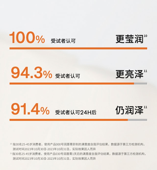 博天堂官方网站焕活润唇膏