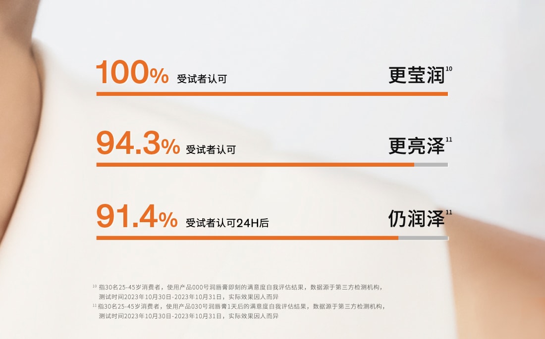 博天堂官方网站焕活润唇膏